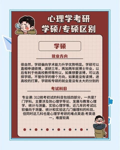 考心理学怎么准备_心理学考研难吗