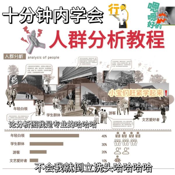 什么样的人读书_读书人群特征分析