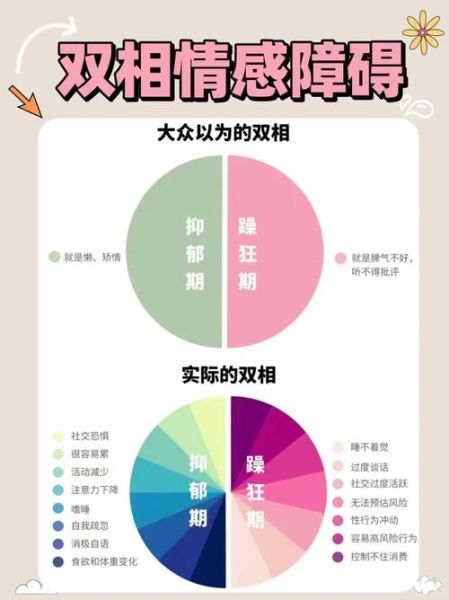 情感认知表达障碍是什么_如何识别情感认知表达障碍