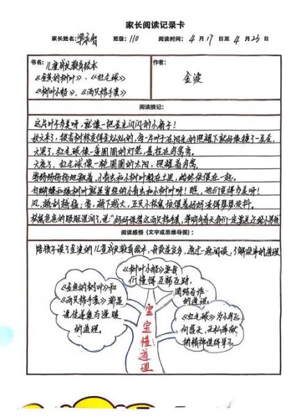 读书卡怎么做_读书卡内容写什么