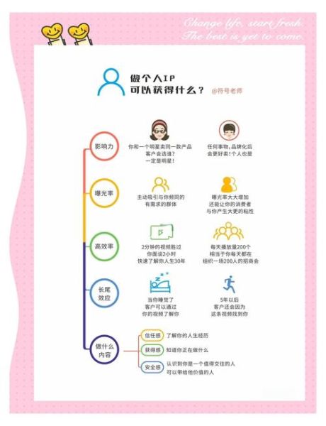 ip情感表达怎么做_ip情感表达有哪些技巧