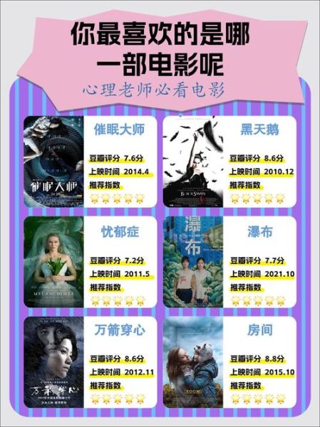 心理学电影有哪些_如何看懂心理学电影