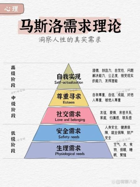 哲学如何影响心理学_心理学与哲学的关系