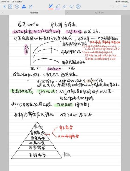 如何提升学习动机_教育心理学学习心得