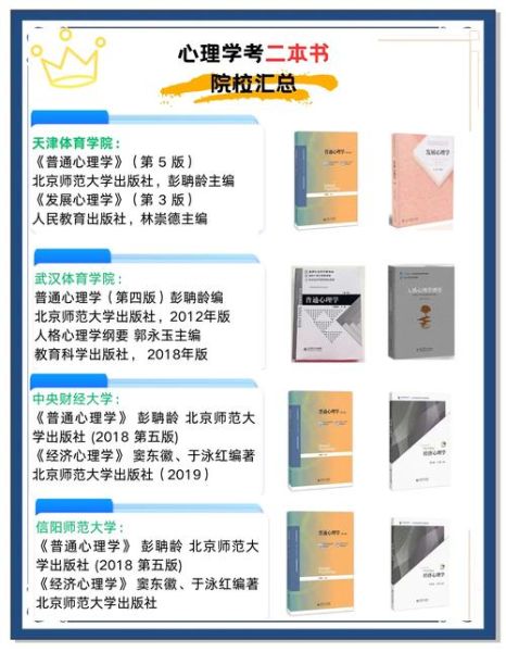 暨南大学心理学考研难度_暨南大学心理学考研参考书