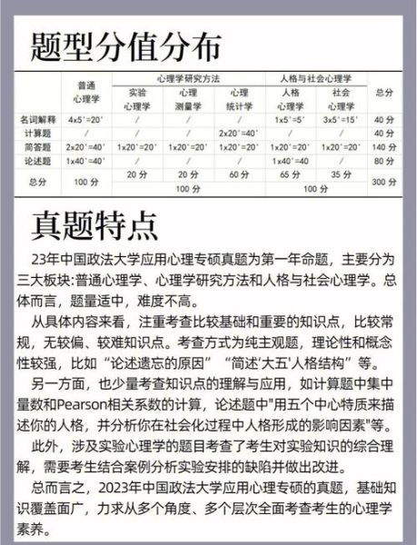 中国心理学研究现状_如何应用