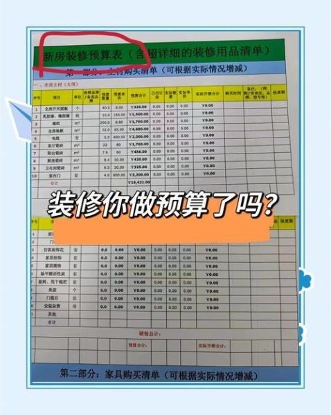 如何挑选靠谱的装修公司_装修预算超支怎么办