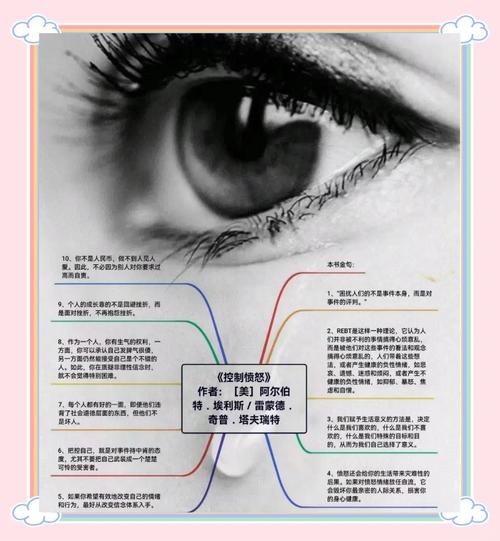 理性情绪疗法是什么_如何运用理性情绪疗法