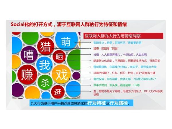 如何让用户主动分享_社交媒体病毒式传播的心理学机制