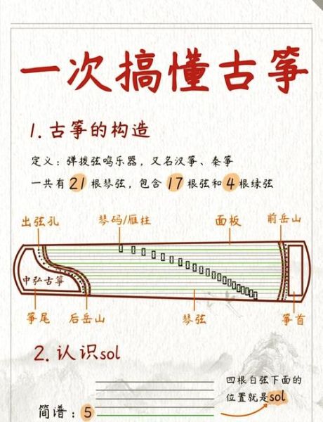 古筝初学者如何表达情感_古筝演奏如何打动人心