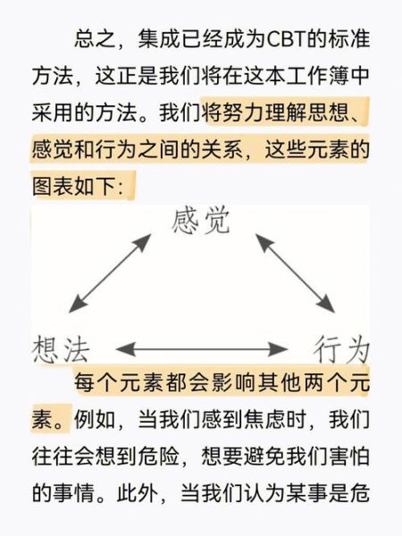认知行为疗法_精神分析疗法区别