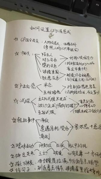 如何通过字迹判断情感_笔迹分析技巧