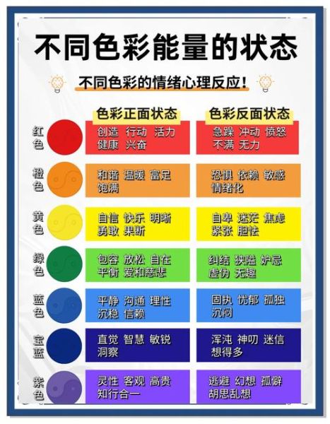 情感色彩如何影响用户行为_图形设计心理学