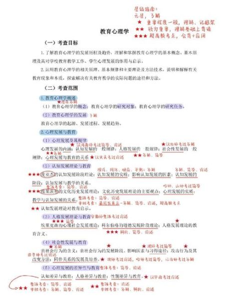 当代教育心理学如何应用_教育心理学最新研究有哪些