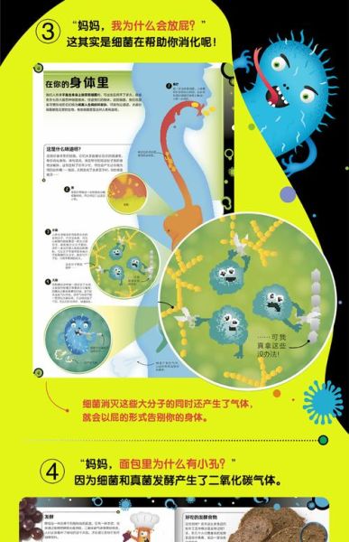 dk微生物大百科适合几岁孩子_约读书房推荐年龄