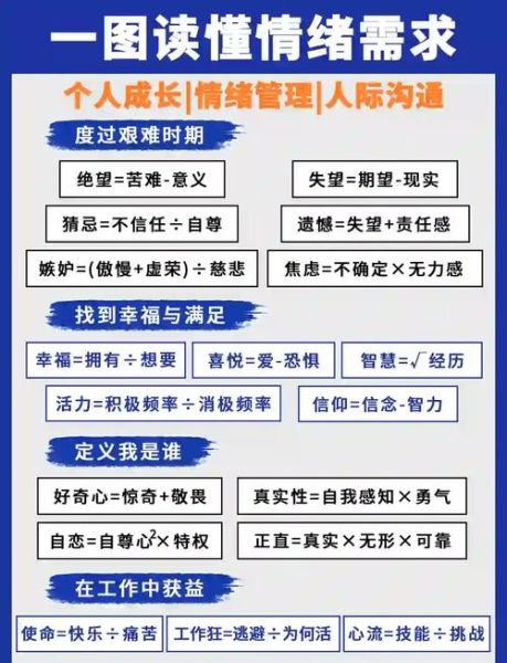 行为主义如何改变情绪_精神分析能治愈焦虑吗