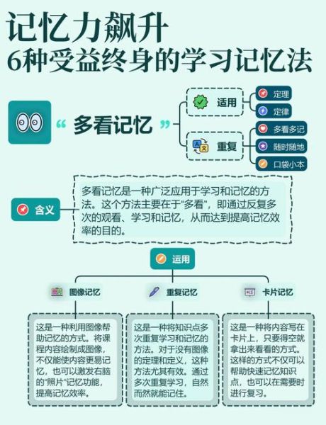 如何提升记忆力_记忆训练方法有哪些