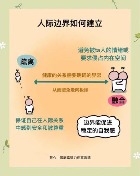 如何建立深度人际关系_人际关系心理学原理