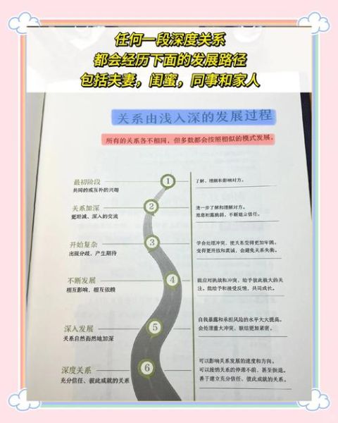 如何建立深度人际关系_人际关系心理学原理