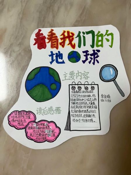 中国地理百科读书卡怎么用_适合几岁孩子阅读