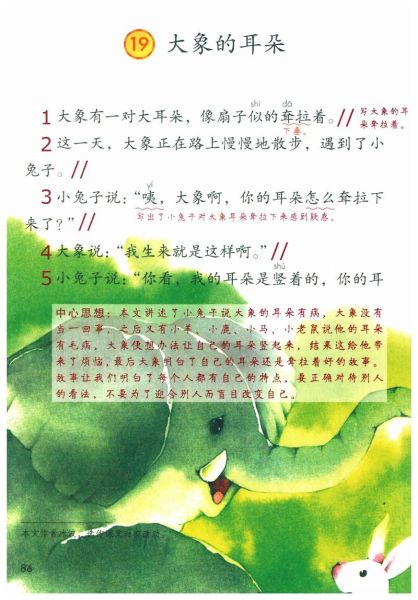 为什么大象耳朵那么大_儿童动物百科读书笔记