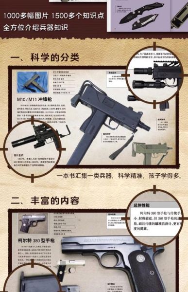 兵器百科适合多大孩子读_兵器百科怎么选版本