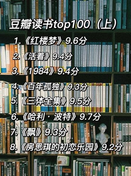 豆瓣读书排行榜_百度百科怎么写