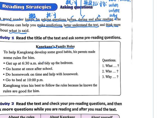 how_to_read_books_effectively_what_are_reading_strategies
