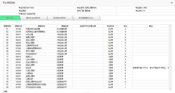 自考心理学教育怎么报名_自考心理学教育难不难