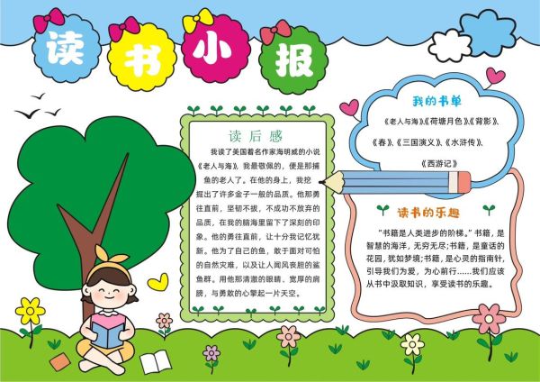 百科读书手抄报模板怎么做_小学生手抄报内容写什么