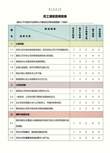 如何提升员工满意度_员工离职原因有哪些