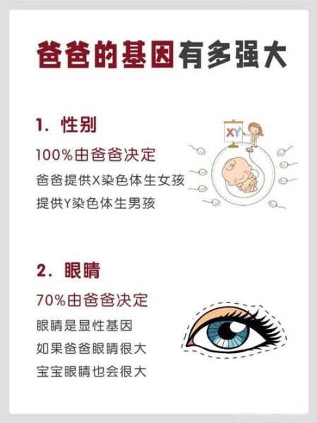 遗传决定性格吗_后天影响有多大