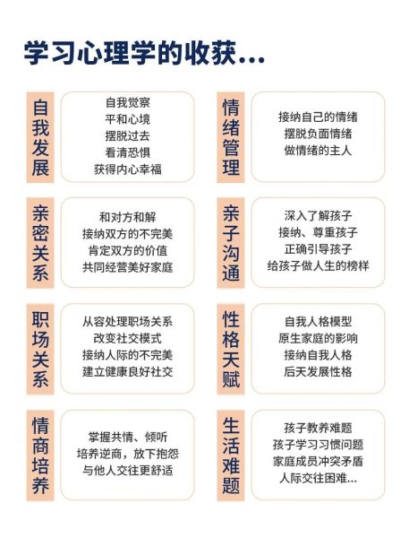 心理学的好处有哪些_如何应用到生活