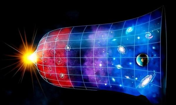 宇宙有多大_宇宙边缘在哪里