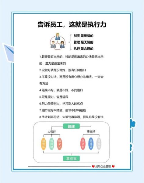 如何提升团队执行力_管理心理学应用