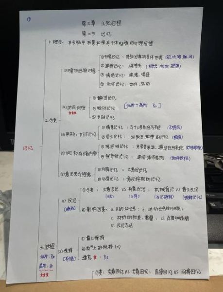 心理学笔记怎么整理_如何高效记忆心理学概念