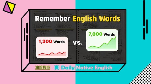 how_to_express_emotions_in_english_conversation