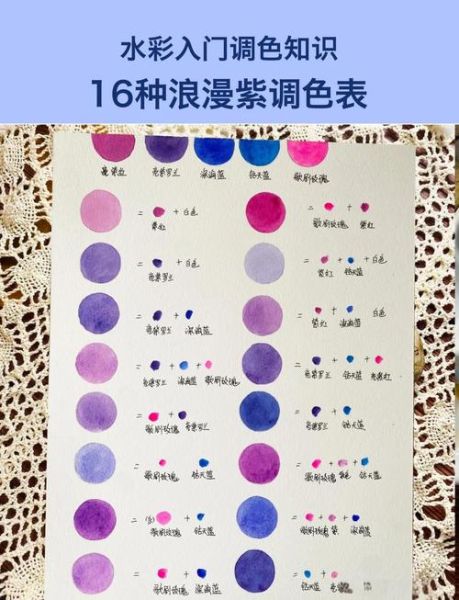 情感表达颜料有哪些_如何挑选适合自己的