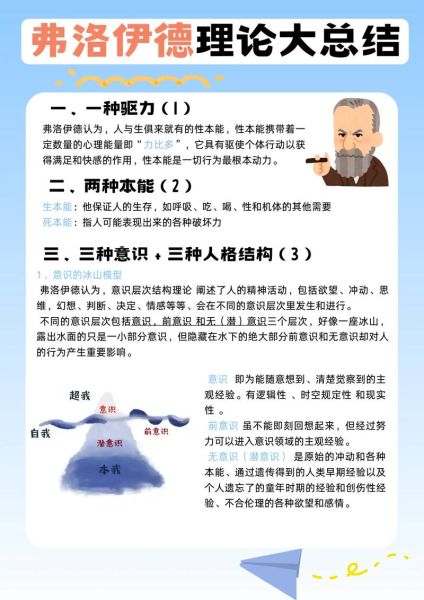 潜意识如何影响消费行为_佛洛依德心理学能解释吗