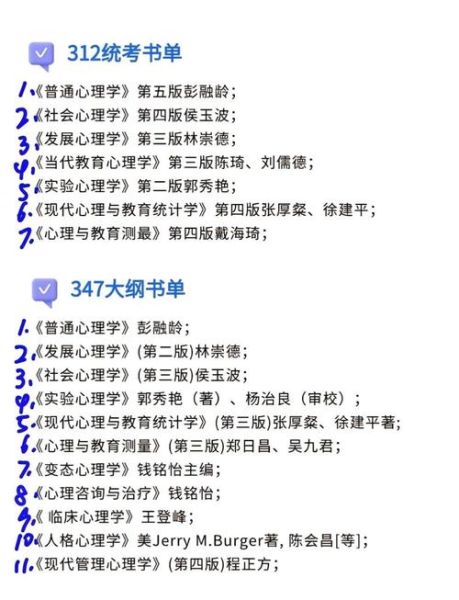 心理学研究生报考科目有哪些_心理学考研科目怎么选