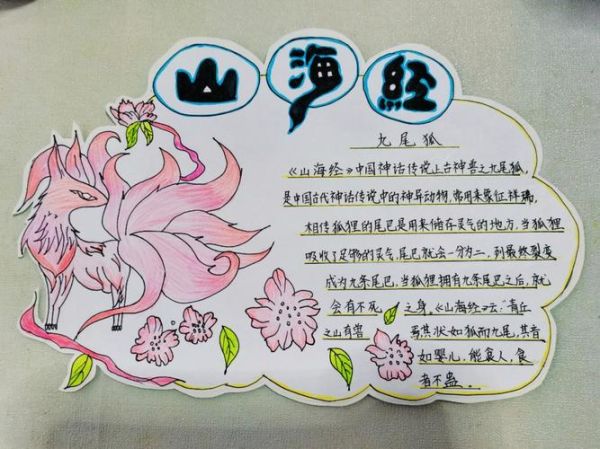 军事百科读书卡怎么用_读书卡内容有哪些