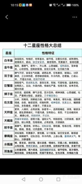 为什么星座能预测性格_星座性格测试准吗