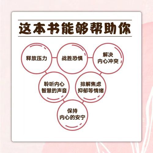 涂鸦表达情感_涂鸦心理学原理