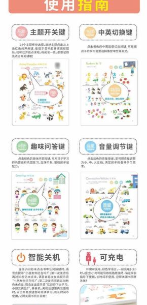 小百科手指点读书适合几岁_如何挑选