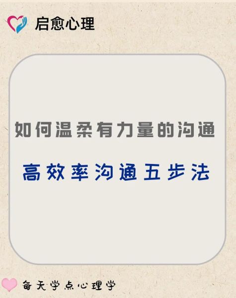 图解心理学是什么_如何应用到日常沟通