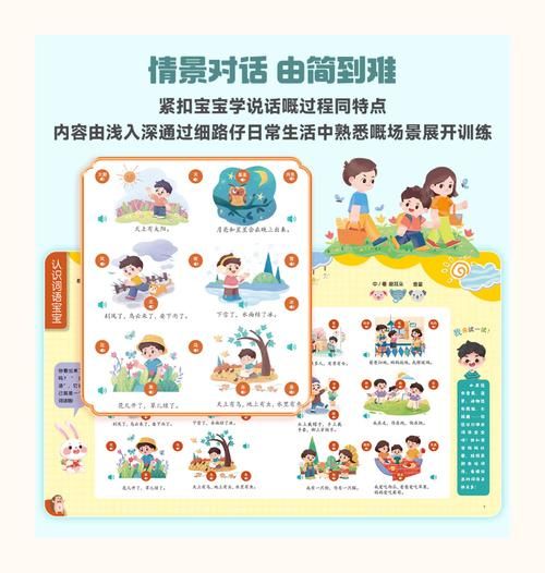 小百科手指点读书适合几岁_如何挑选