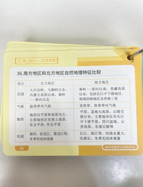 中国地百科读书卡是什么_怎么用