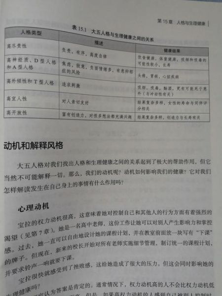 人格心理学是什么_如何应用于大学写作