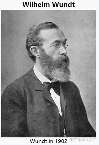 科学心理学之父是谁_冯特对现代心理学的贡献