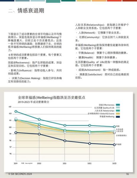 how_to_improve_emotional_intelligence_psychology_and_daily_life